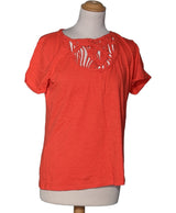 539545 Tops et t-shirts 1.2.3 Occasion Once Again Friperie en ligne