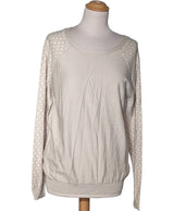 539554 Pulls et gilets CAROLL Occasion Once Again Friperie en ligne