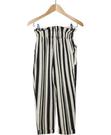 RIVER ISLAND